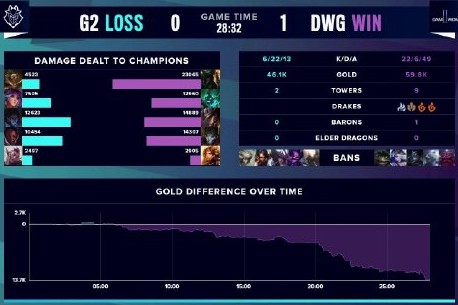 竞技能力和 竞技能力和